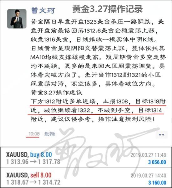 外汇期货股票比特币交易