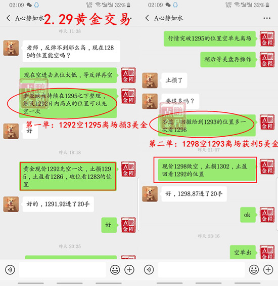 外汇期货股票比特币交易