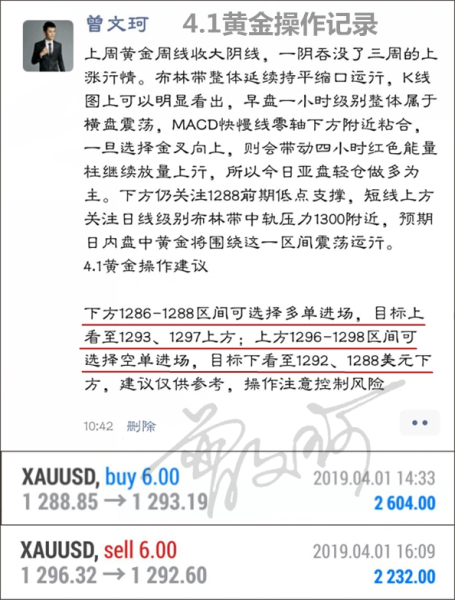 外汇期货股票比特币交易