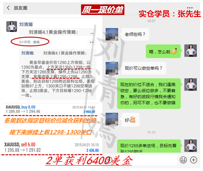 外汇期货股票比特币交易