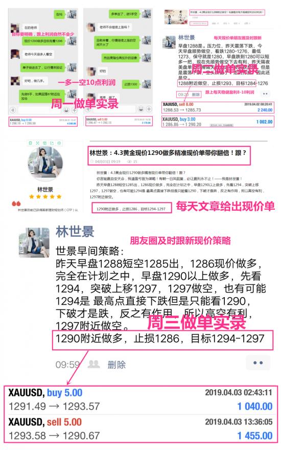 外汇期货股票比特币交易