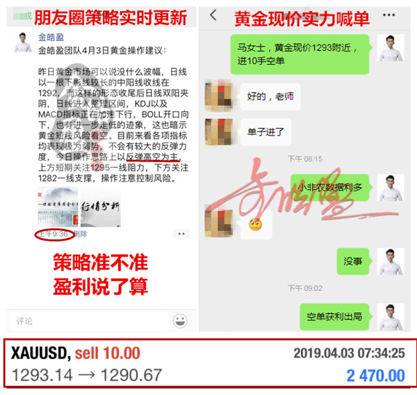 外汇期货股票比特币交易