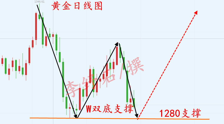 1554324117882560.png QQ图片20190402045708.png