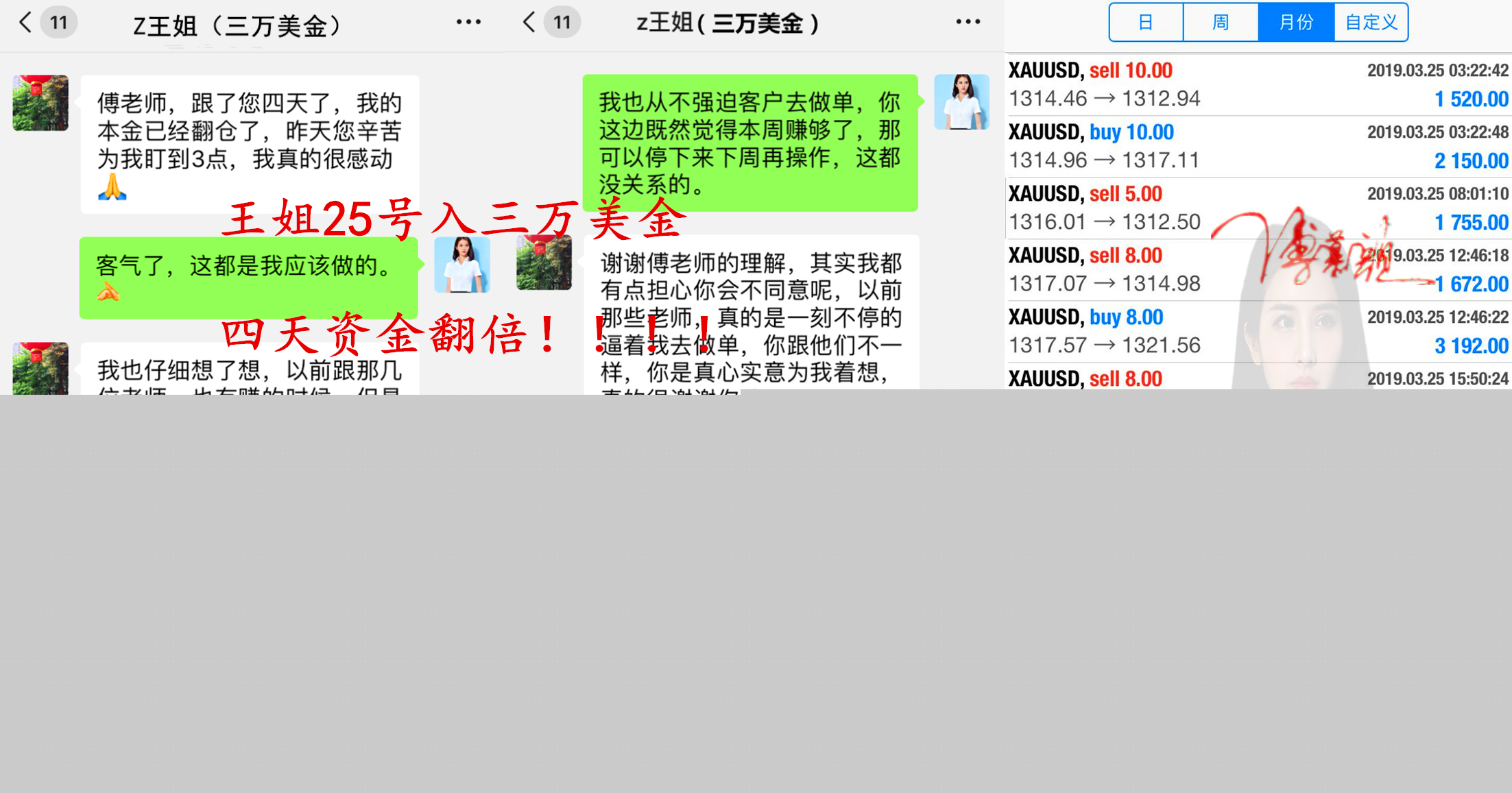 外汇期货股票比特币交易