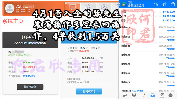 1554530891253686.jpg 4.3万美金.jpg