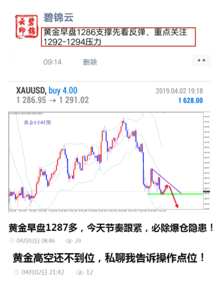外汇期货股票比特币交易