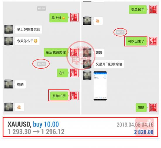 外汇期货股票比特币交易