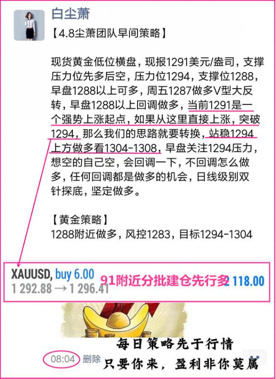 外汇期货股票比特币交易