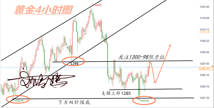 1554705543841127.png qq图片20190408110540_副本.png