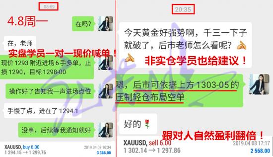 外汇期货股票比特币交易