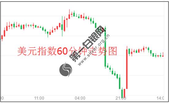 美国<a href=