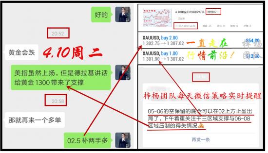 1554908725180301.jpg 4.10盈利.jpg