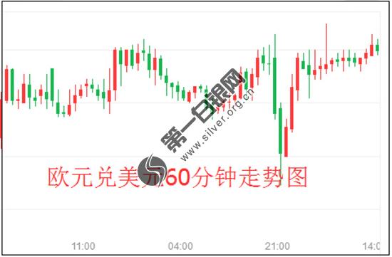 欧洲<a href=