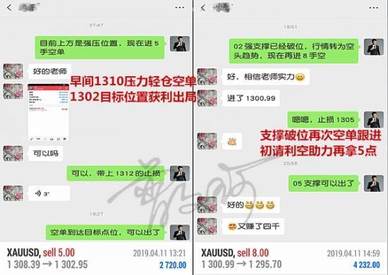 外汇期货股票比特币交易