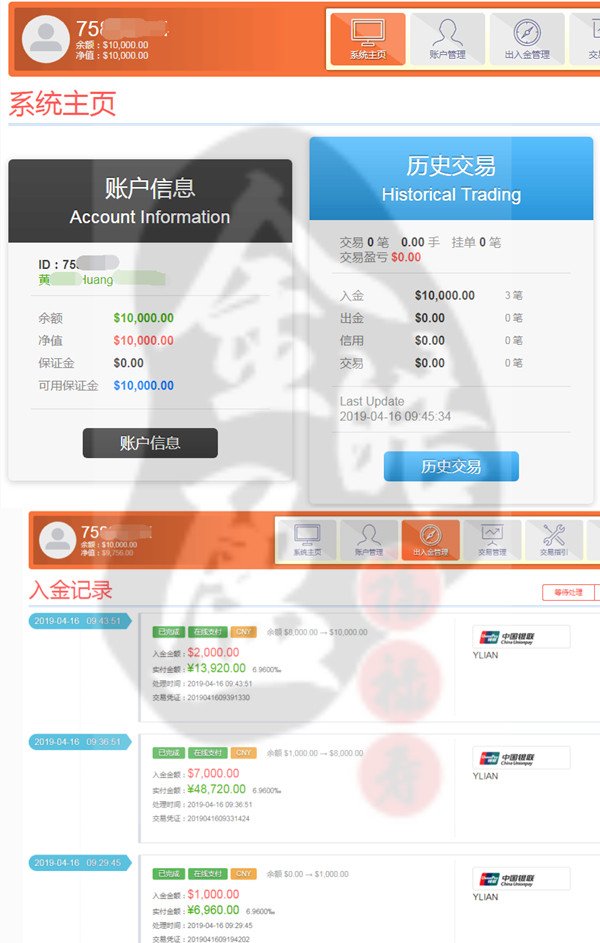 外汇期货股票比特币交易