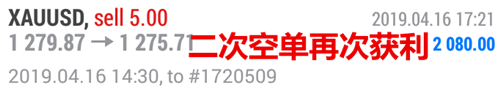 外汇期货股票比特币交易