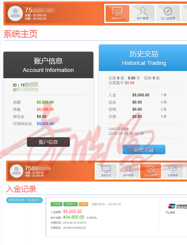 外汇期货股票比特币交易