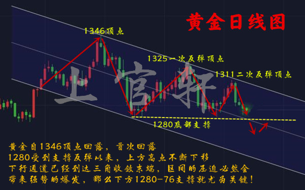 4.16日线图_副本.jpg 4.16日线图_副本.jpg