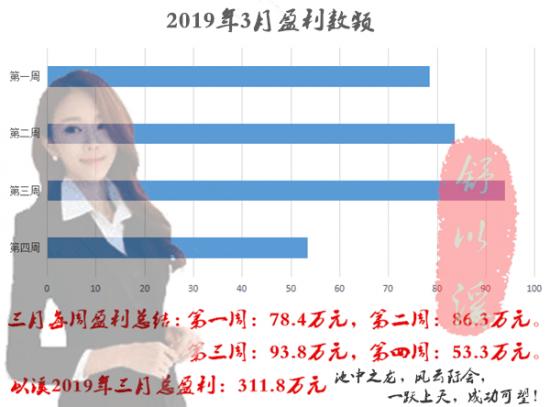 1555611820731793.png 3月不广告.png
