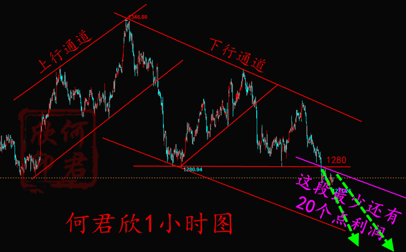 1555682602903336.png QQ截图20190419110551.png