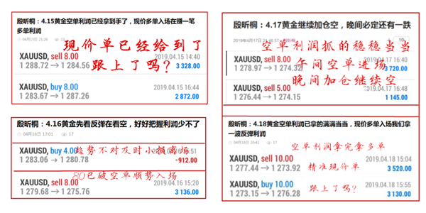 外汇期货股票比特币交易