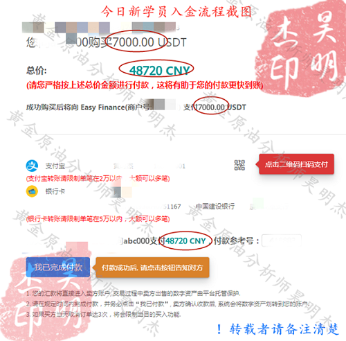 外汇期货股票比特币交易