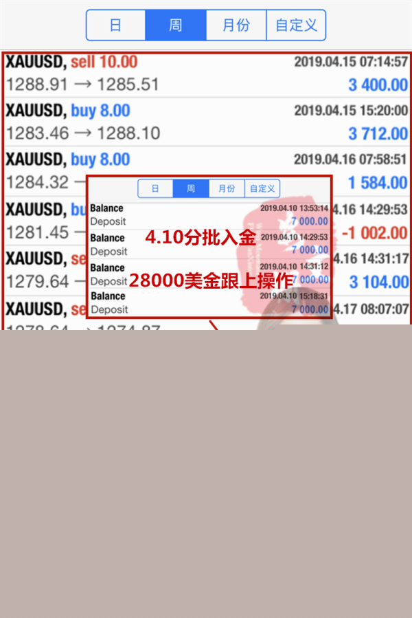 1555984441916018180.jpg 一周翻仓图.jpg