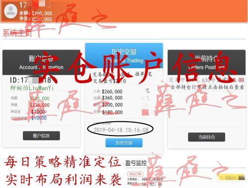 外汇期货股票比特币交易