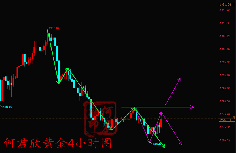 1556134025718832.png QQ截图20190425005435.png