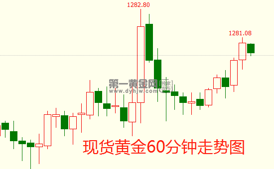 1556249090790408.png 微信截图_20190426112619.png