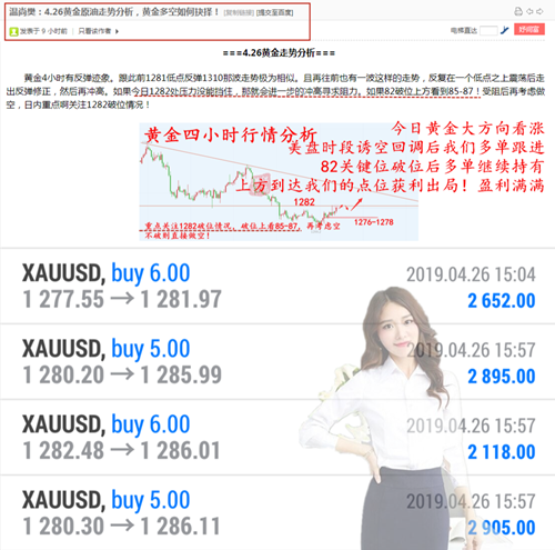 外汇期货股票比特币交易