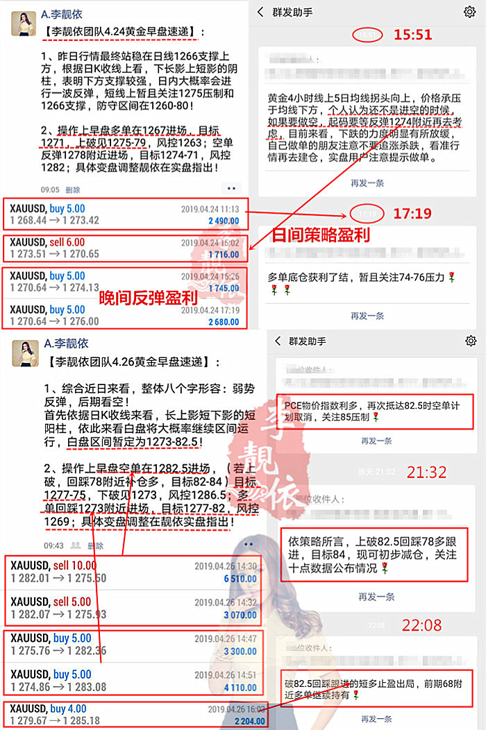 外汇期货股票比特币交易