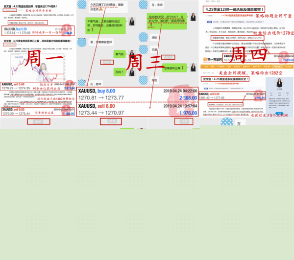 外汇期货股票比特币交易