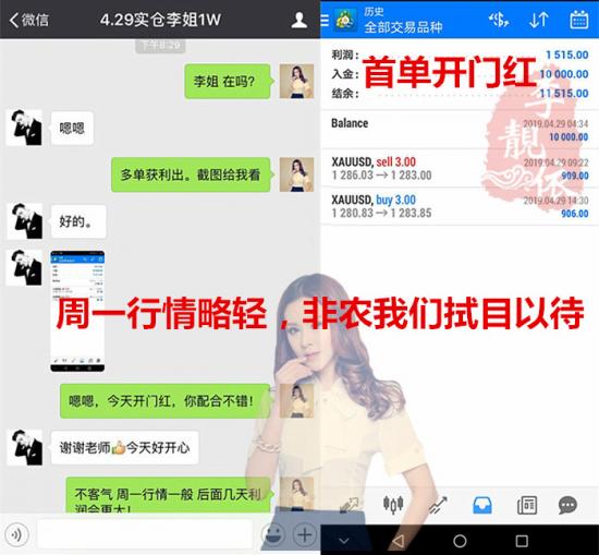 外汇期货股票比特币交易