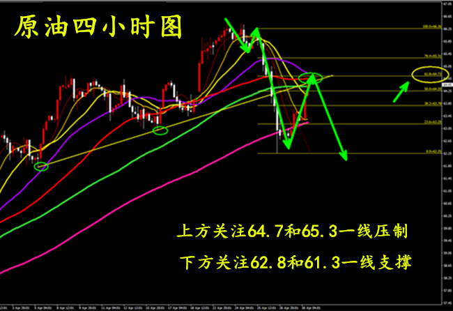 1556676666416769.png 4.30yuanyou.png