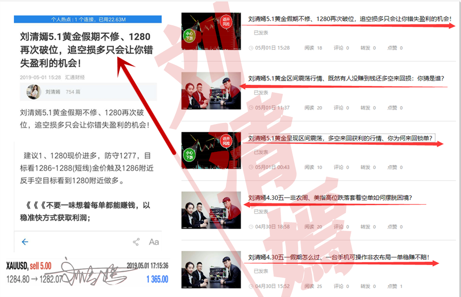 外汇期货股票比特币交易