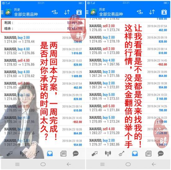 外汇期货股票比特币交易