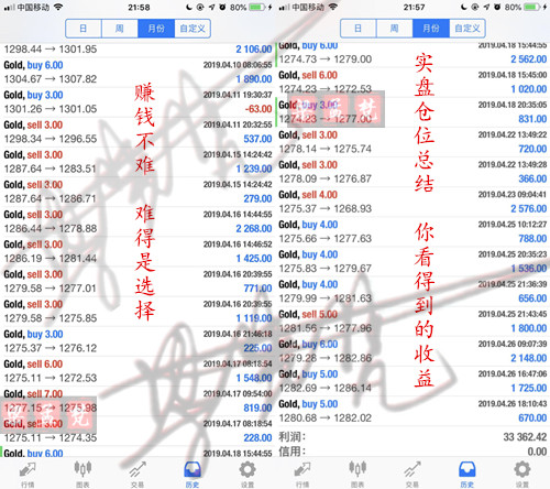 1557027687610517.jpg 盈利1.jpg