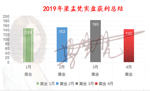 1557027797120159.png 年总结.png