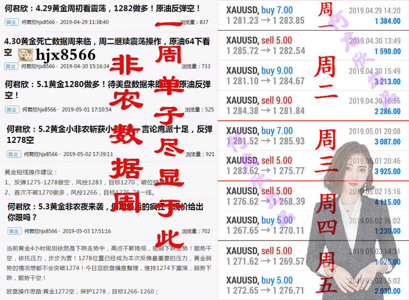 外汇期货股票比特币交易
