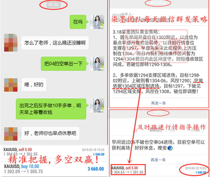 外汇期货股票比特币交易