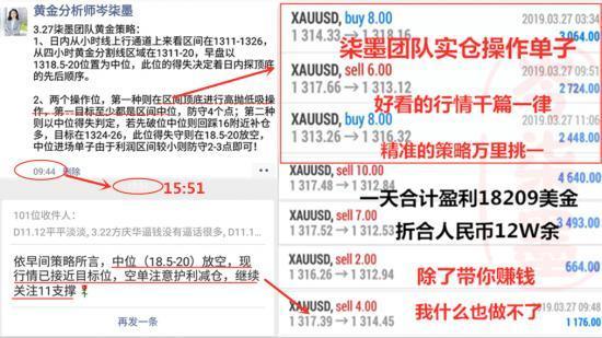 外汇期货股票比特币交易