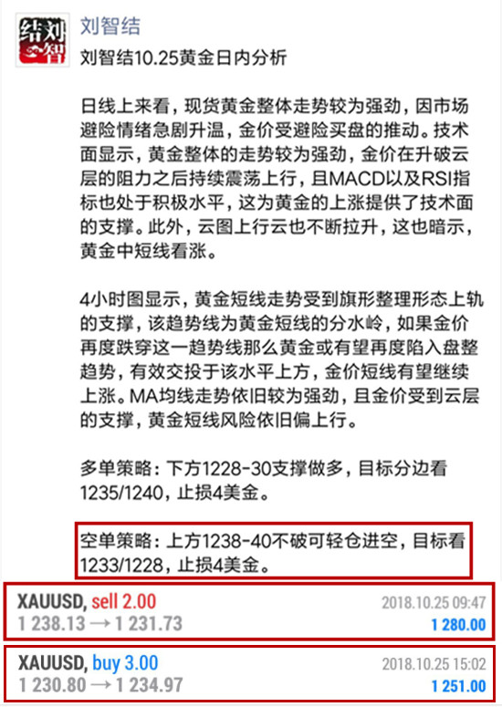 10.25盈利图.jpg