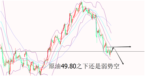 外汇期货股票比特币交易
