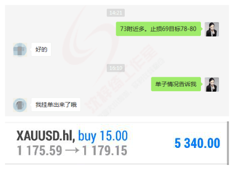 外汇期货股票比特币交易