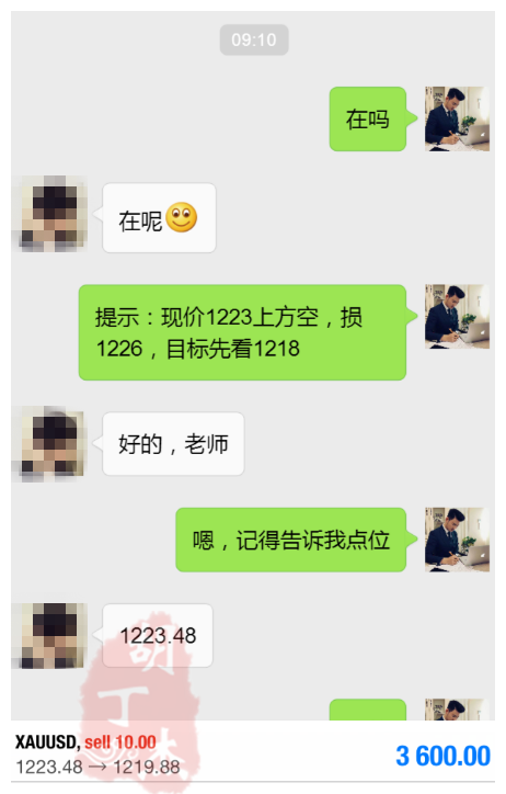 外汇期货股票比特币交易