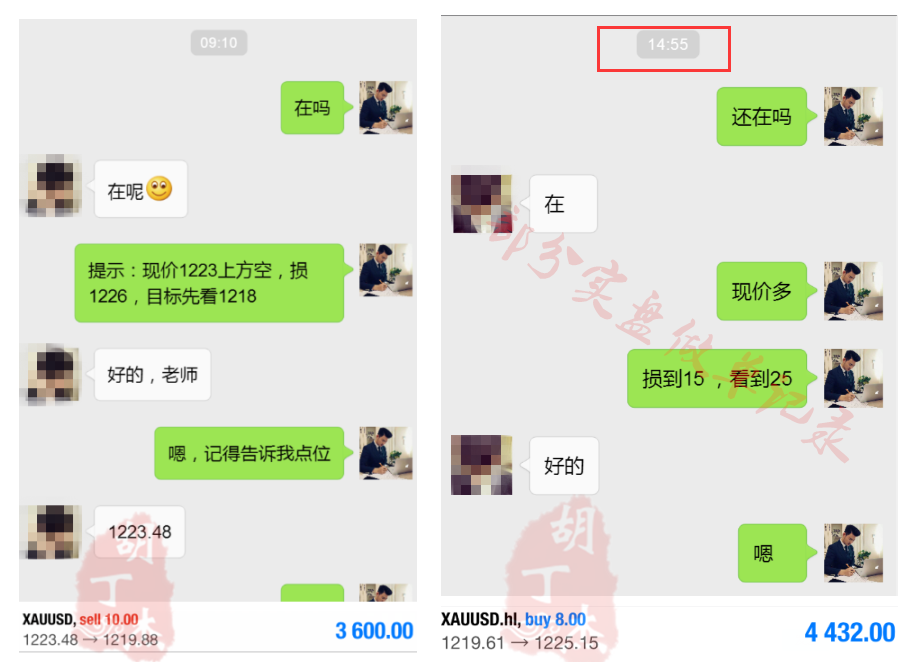 外汇期货股票比特币交易