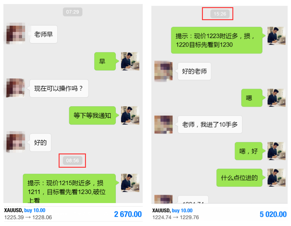 外汇期货股票比特币交易