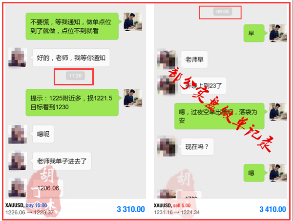 外汇期货股票比特币交易