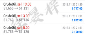外汇期货股票比特币交易